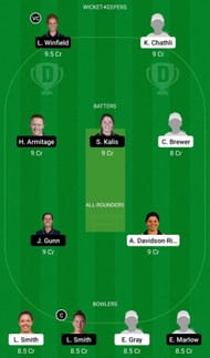 Dream11 Team for South East Stars vs Northern Diamonds - English Women’s One-Day Trophy 2022.
