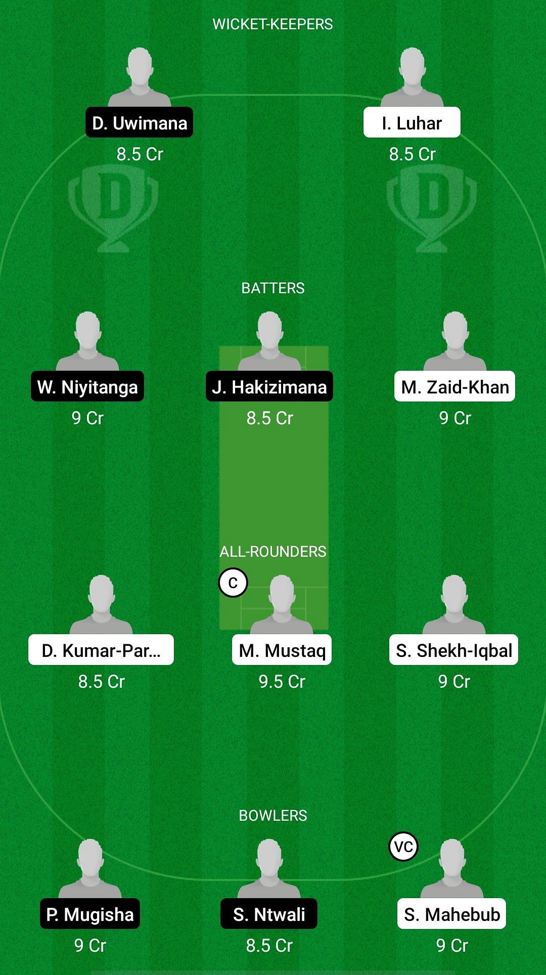 SPT vs ZCT Dream11 Prediction Team, Match 3, Grand League