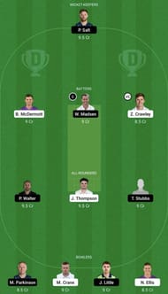 MNR vs LNS Dream11 Prediction Team, Grand League