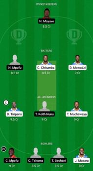 WCC vs BAC Fantasy Suggestion Team 2
