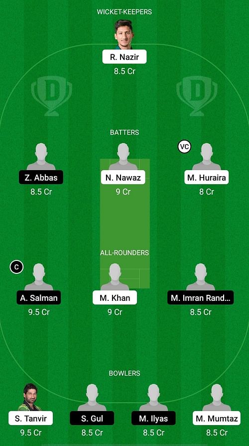 NOR vs SOP Dream11 Prediction Team, Match 30, Head to Head League