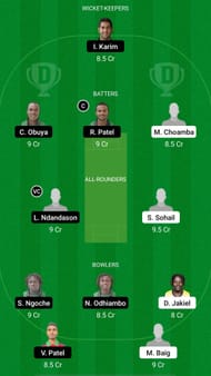 MAL vs KEN Dream11 Prediction Team, Match 4, Head to Head League