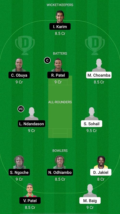 MAL vs KEN Dream11 Prediction Team, Match 4, Head to Head League