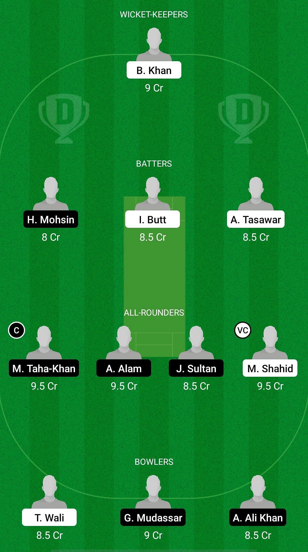 BAL-2XI vs SIN-2XI Dream11 Prediction Team, Match 7, Head to Head League