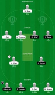 BAL-2XI vs SP-2XI Dream11 Prediction Team, Grand League