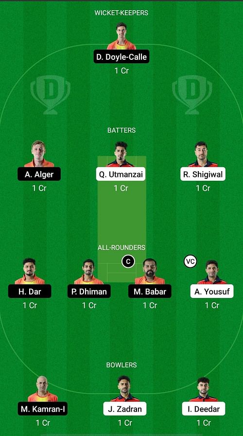 AUT vs SPA Dream11 Prediction Team, Match 20, Head to Head League