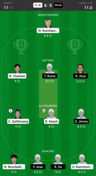 Papua New Guinea Women vs Thailand Women Fantasy suggestion #1