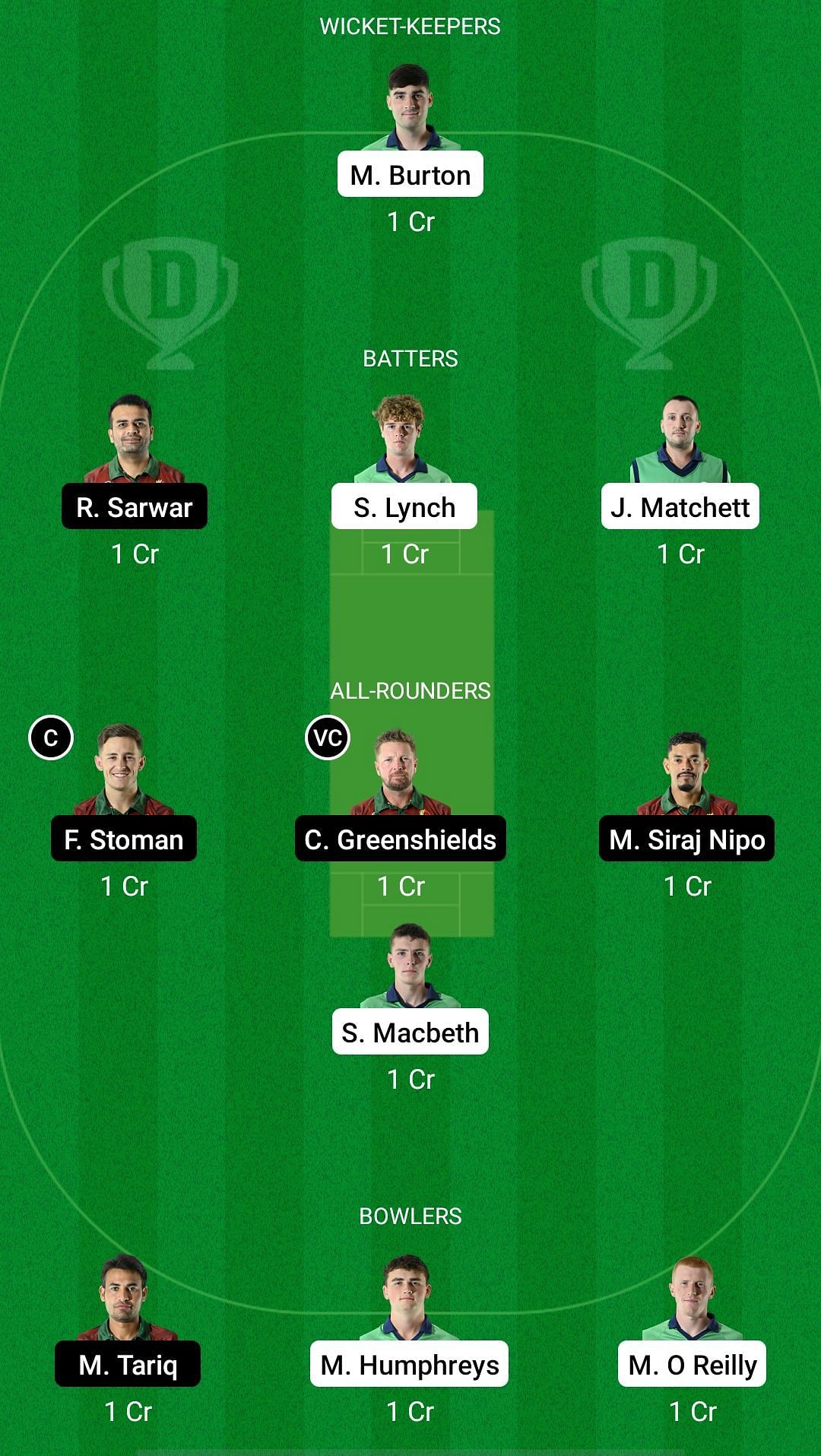 IRE-XI vs POR Dream11 Prediction Team, Match 19, Grand League