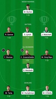 IRE-XI vs POR Dream11 Prediction Team, Match 19, Grand League