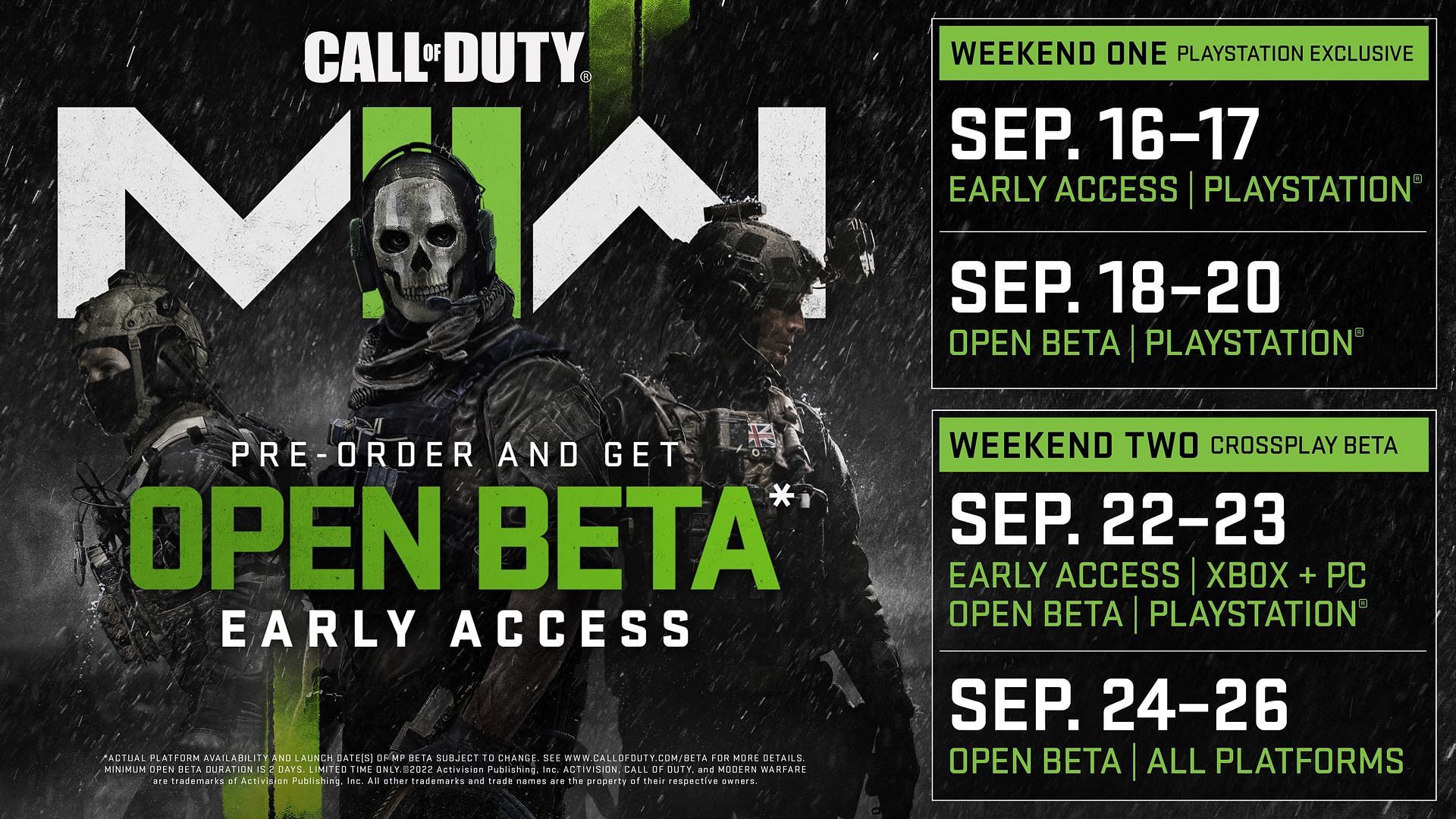 Modern Warfare 2 Beta dates (Image via Activision)