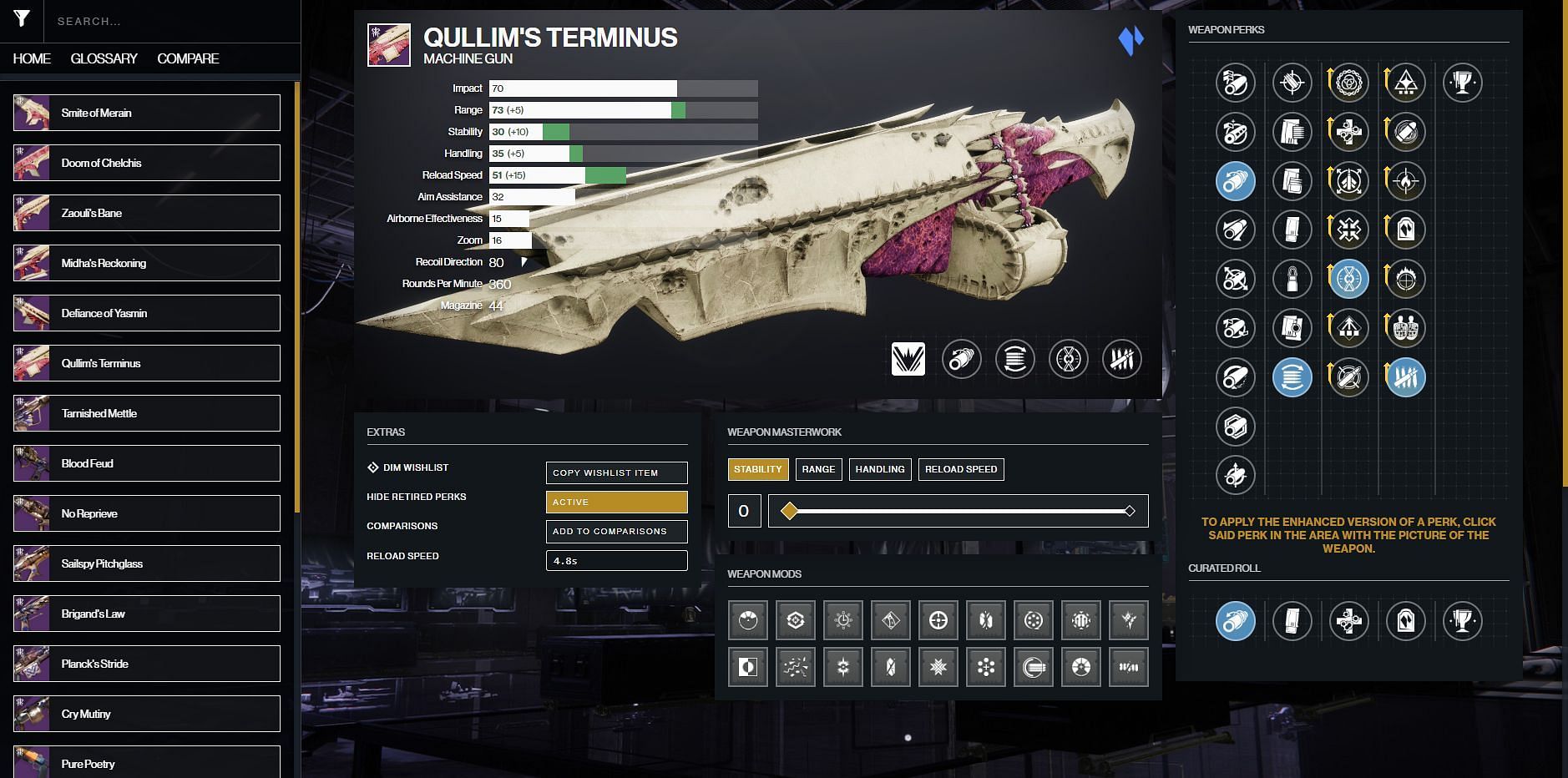 Qullim&#039;s Terminus Machine Gun PvE god roll (Image via Destiny 2 Gunsmith)