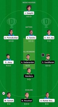 SAP vs EME Fantasy Suggestion Team 1