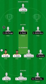 WIP vs SAB Fantasy Suggestion Team 1