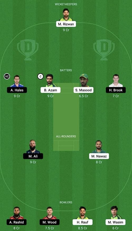 PAK vs ENG Dream11 Prediction Team, Head To Head League