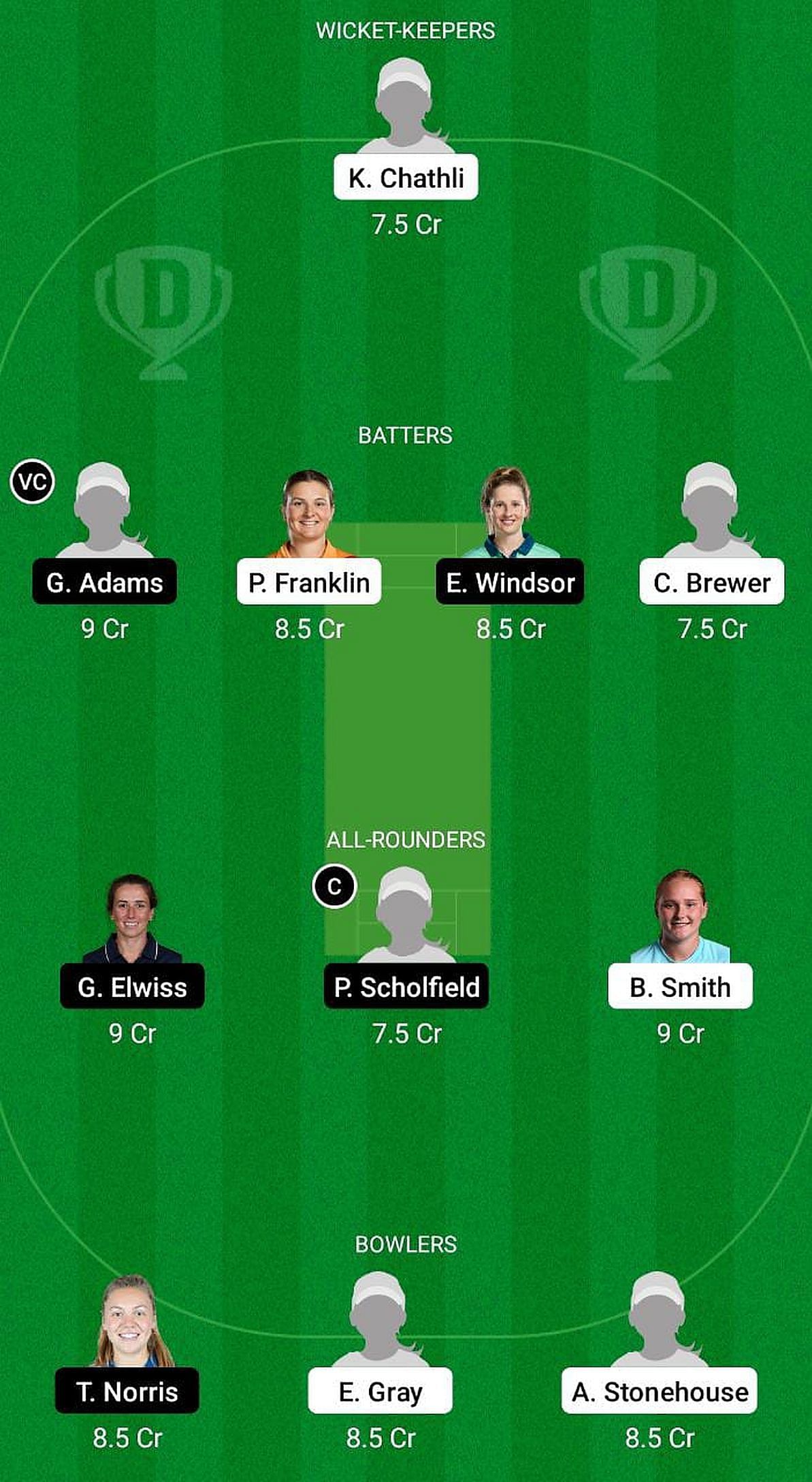 SES vs SV Fantasy Suggestion Team 1