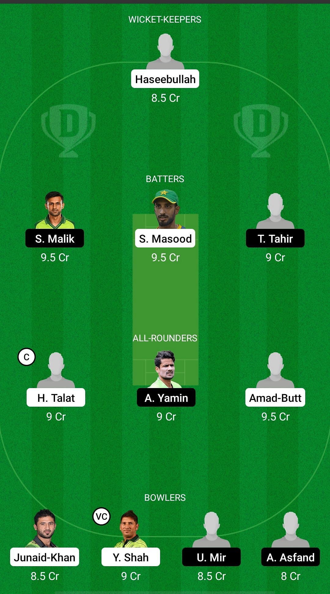 BAL vs CEP Dream11 Prediction - National T20 Cup