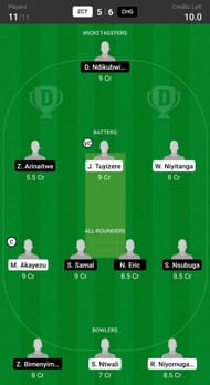 Zonic Tigers vs Challengers Fantasy suggestion #2