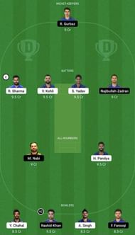 IND vs AFG Dream11 Prediction Team, Head To Head League