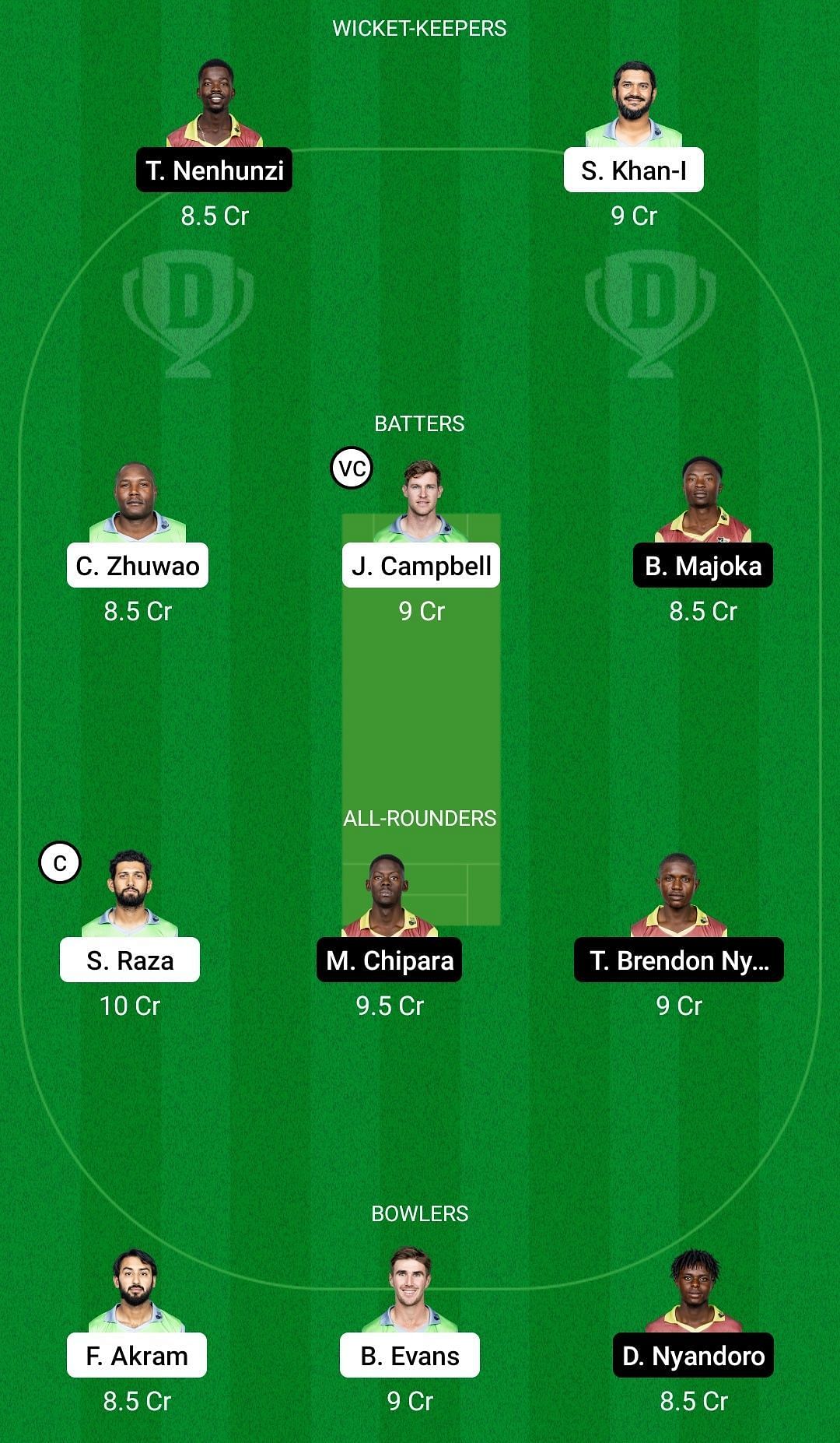 Dream11 Team for Harare King Cricket Club vs Takashinga Patriots II - Zimbabwe T10 2022.