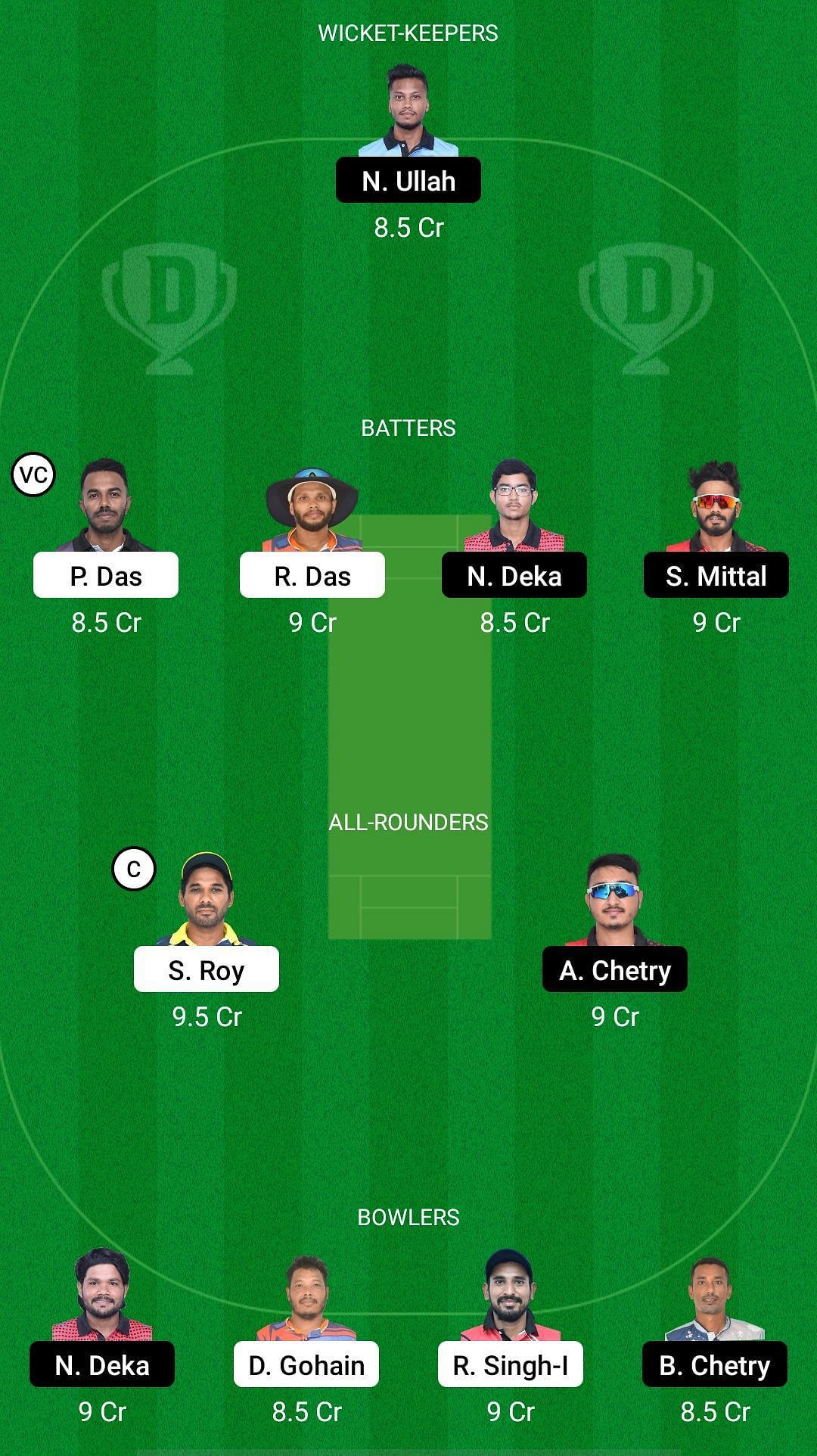 BHB vs DPR Dream11 Prediction - Assam T20