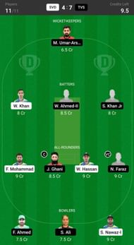 Seven Districts vs The Vision Shipping Fantasy suggestion #2