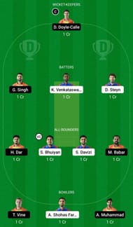 Dream11 Team for Czech Republic vs Spain - European Cricket Championship T10 2022.