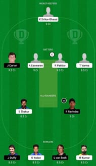 IN-A vs NZ-A Dream11 Fantasy Prediction- Head to Head League