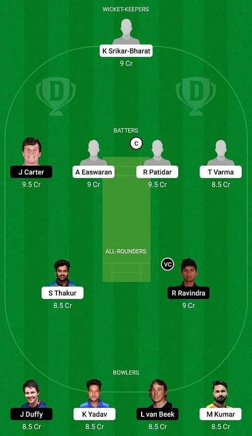 IN-A vs NZ-A Dream11 Fantasy Prediction- Head to Head League