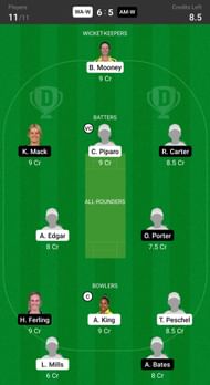 Western Australia Women vs ACT Meteors Fantasy suggestion #2