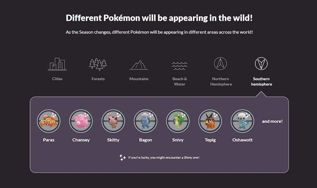 A look at the Southern Hemisphere exclusives in Pokemon GO (Image via Niantic)