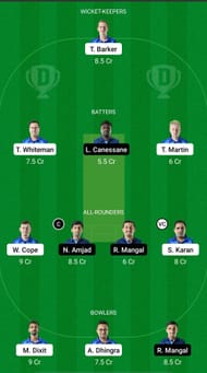 FRA vs LUX Dream11 Prediction - European Cricket Championship