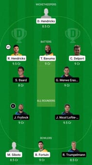 LIO vs RE Dream11 Prediction Team, Match 1, Grand League
