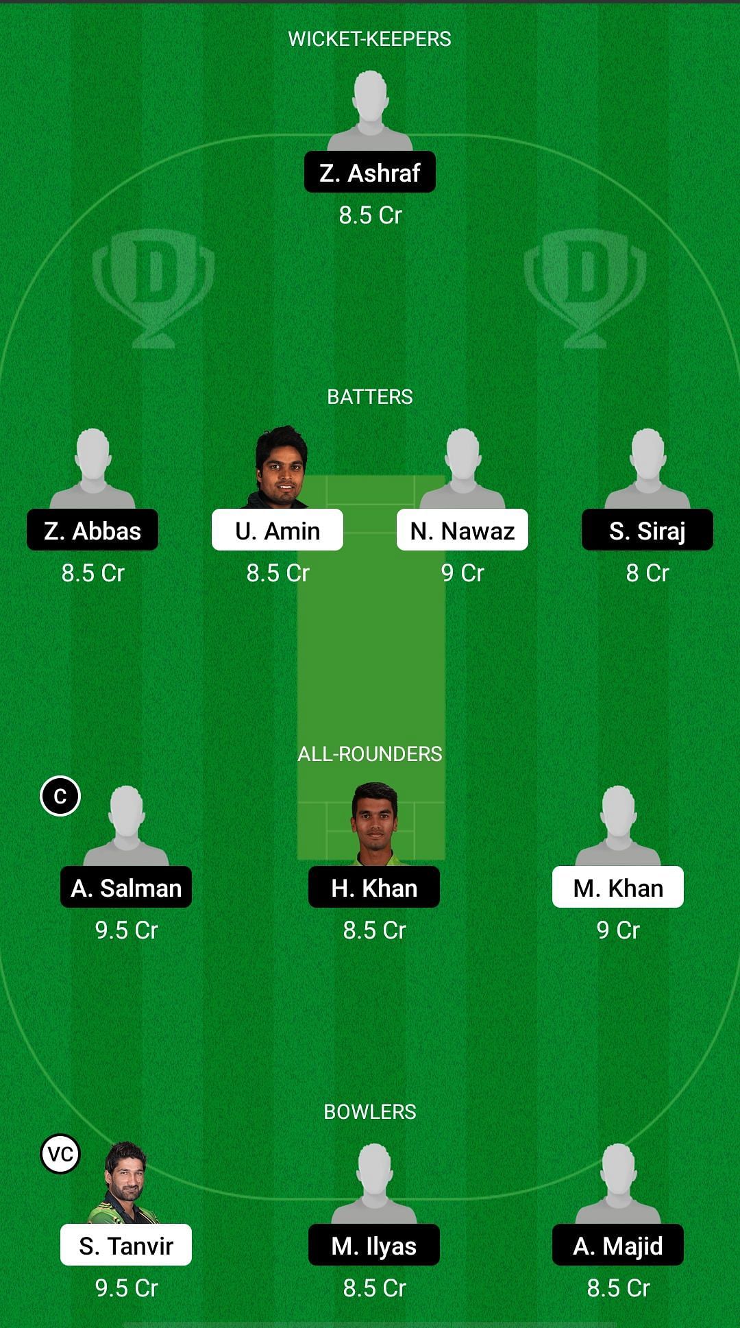 NOR vs SOP Dream11 Prediction Team, Match 30, Grand League