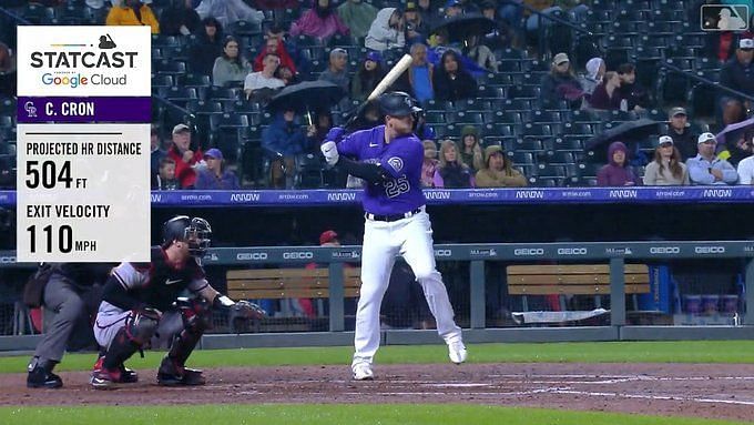 Baseball Bros on X: CJ Cron crushed his second homer of the night