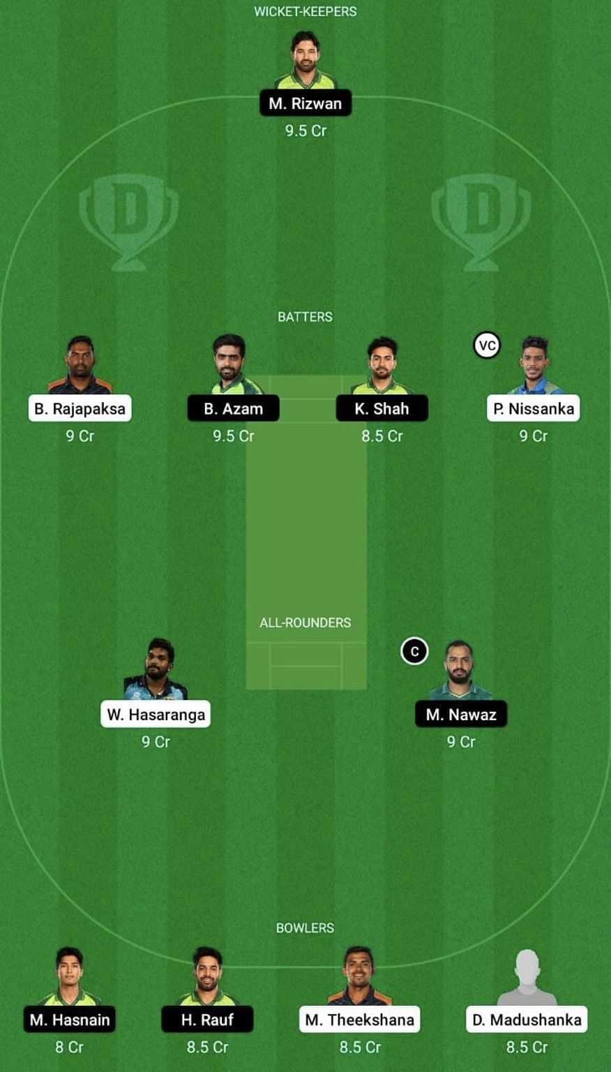 SL vs PAK Dream11 Prediction Team, Grand League