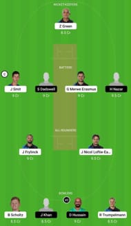 RE vs LAH Dream11 Fantasy Tip - Grand League