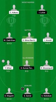 TR vs SPT Fantasy Suggestion Team 2