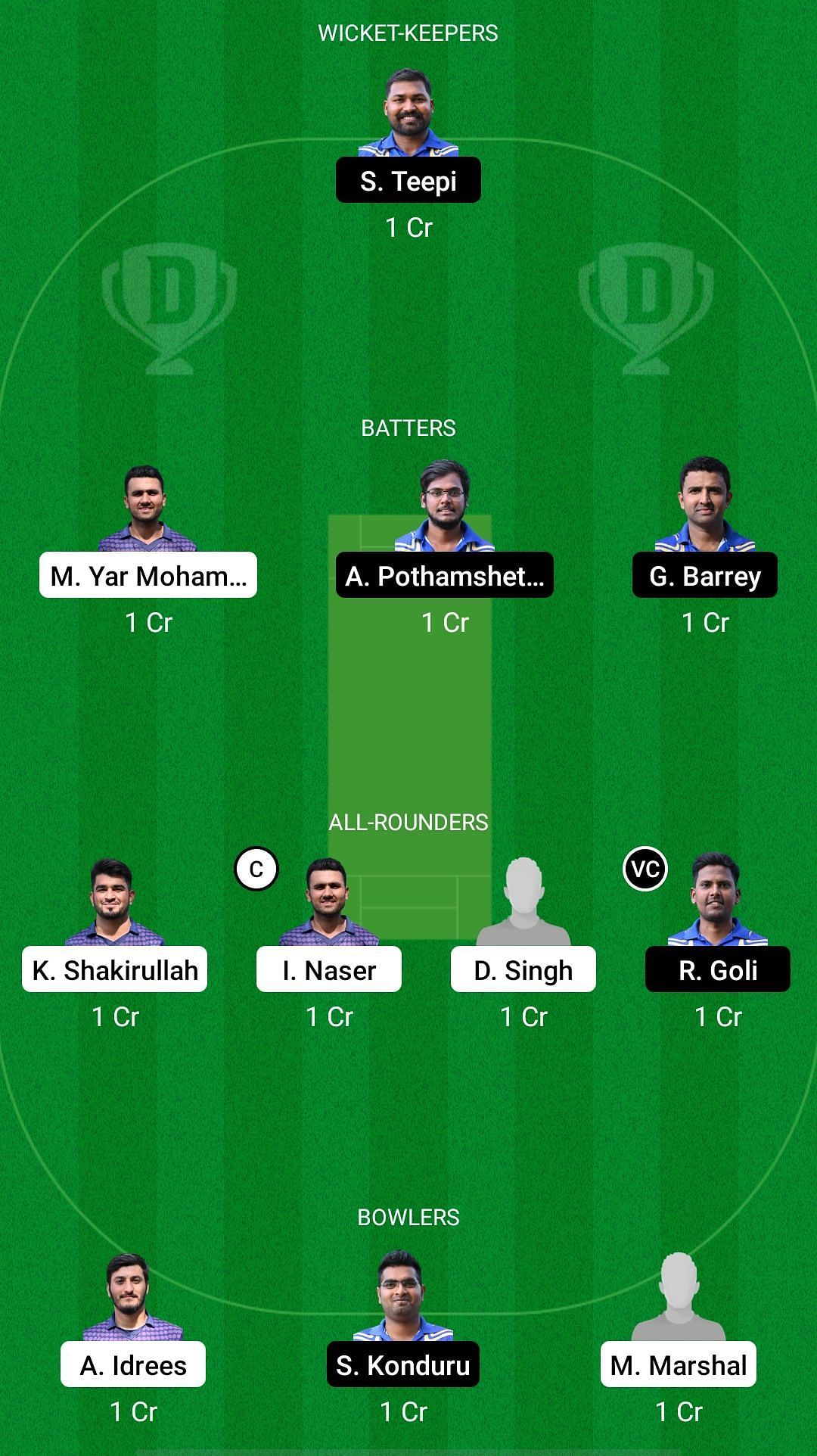 MECC vs ICCB Dream11 Prediction Team, 3rd Quarter-final, Grand League