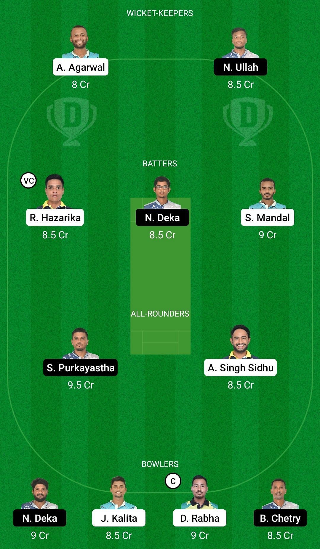 BHB vs DPR Dream11 Prediction Team, Head To Head League