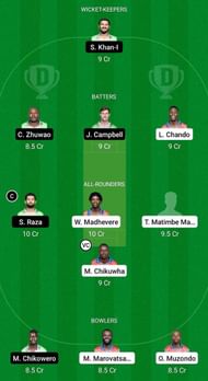 GLA vs HKC Fantasy Suggestion Team 2