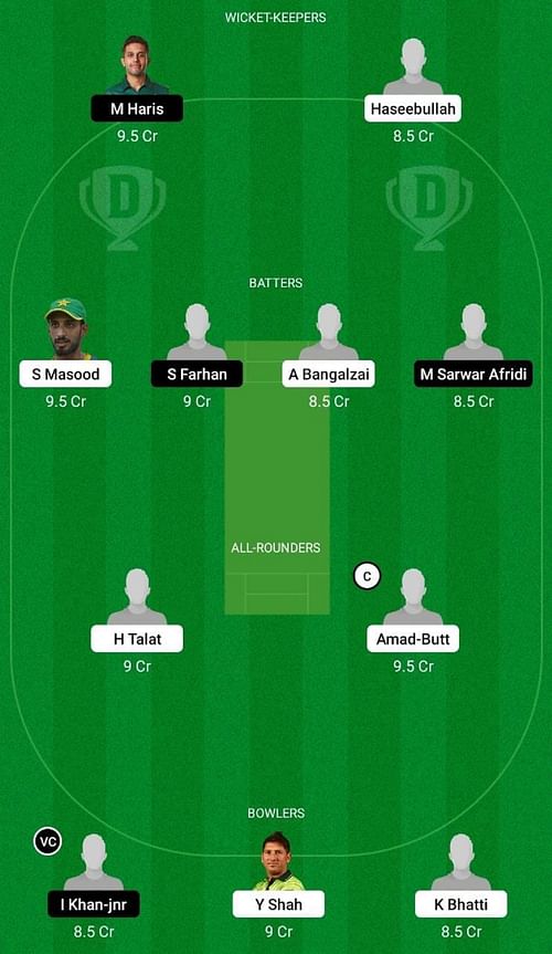 BAL vs KHP Dream11 Fantasy Tip - Head to Head League