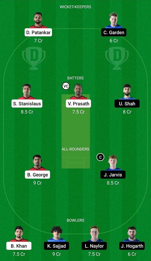 Dream11 Team for Malta vs Scotland XI - European Cricket Championship T10 2022.