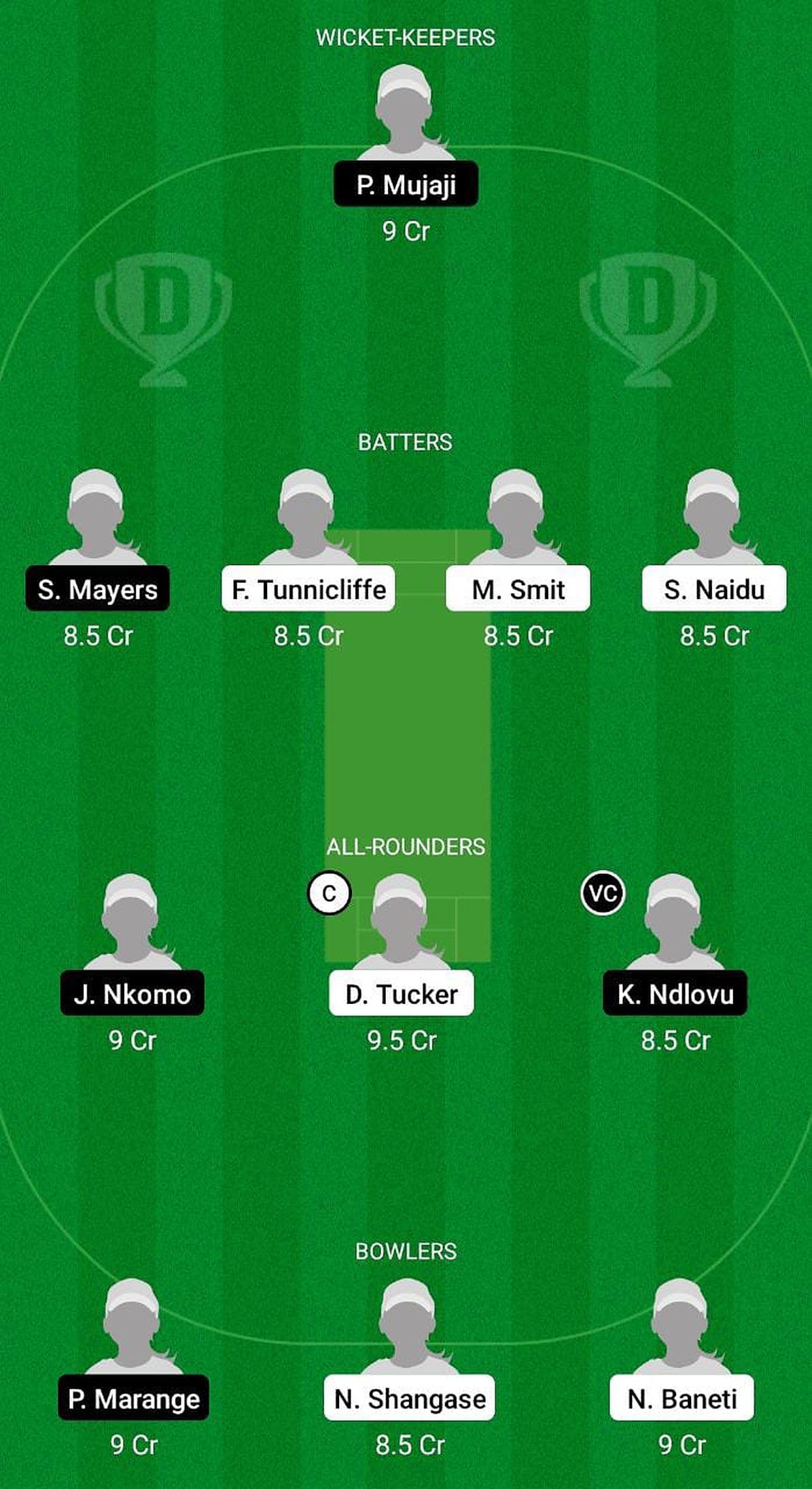 SAW-E vs ZM-W Fantasy Suggestion Team 2