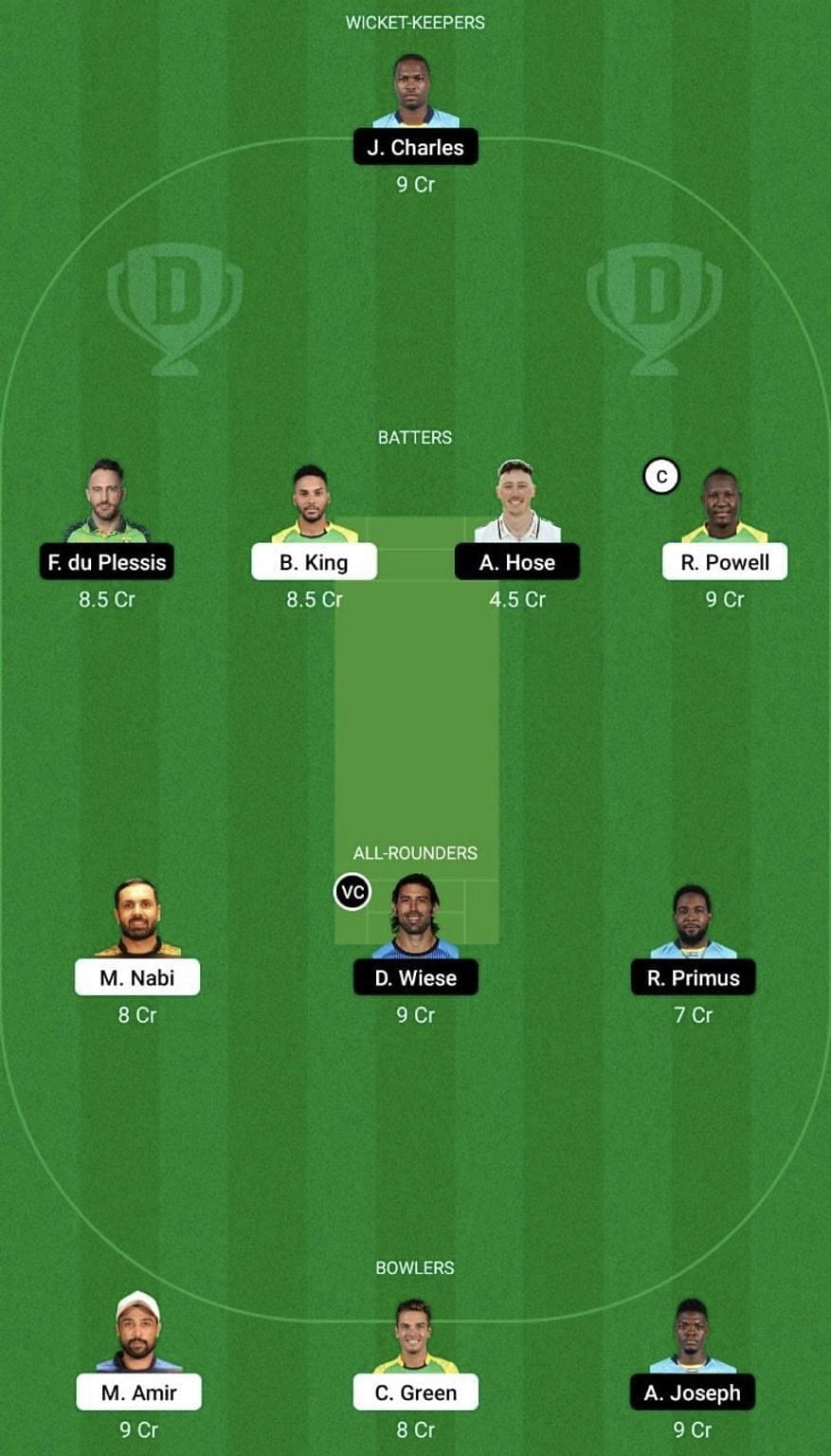 JAM vs SLK Dream11 Prediction Team, Grand League