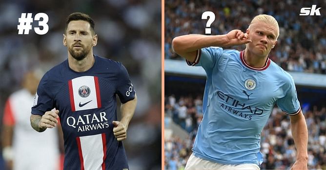 5 most in-form players in the world right now (September 2022)