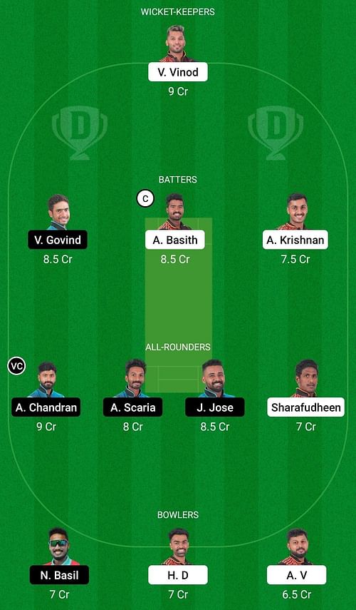 TIG vs PAN Dream11 Prediction Team, Head To Head League