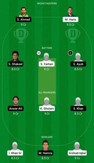 KHP vs SIN Dream11 Prediction Team, Head To Head League