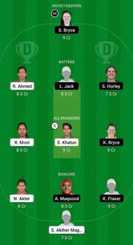 BD-W vs SC-W Fantasy Suggestion Team 2