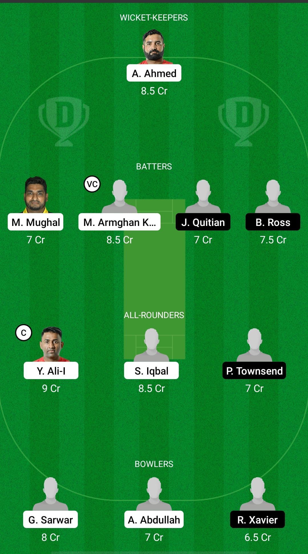 CTL vs GRD Dream11 Prediction - ECS T10 Spain