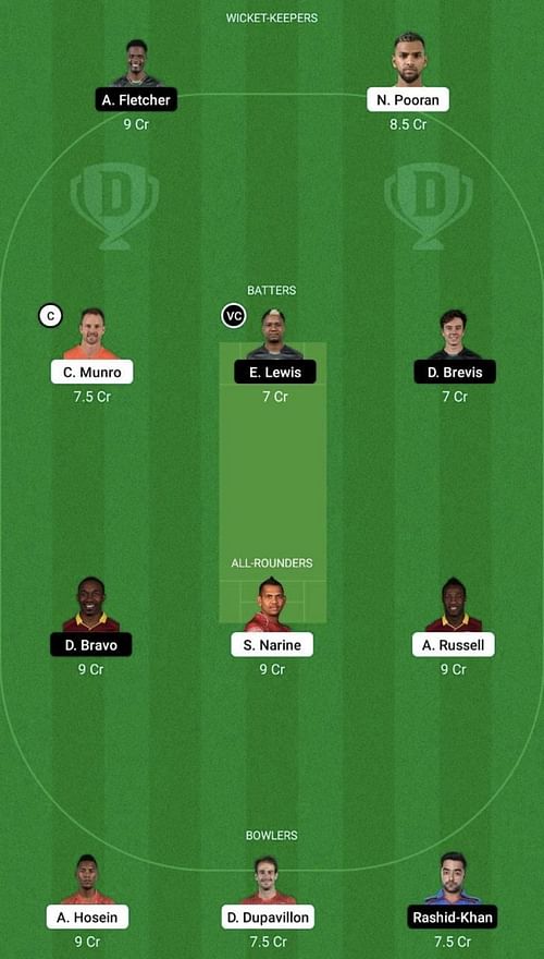 TKR vs SKN Dream11 Prediction Team, Head To Head League